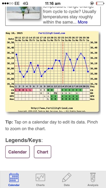 Bumsnet - where we get it on and get our BFP!!