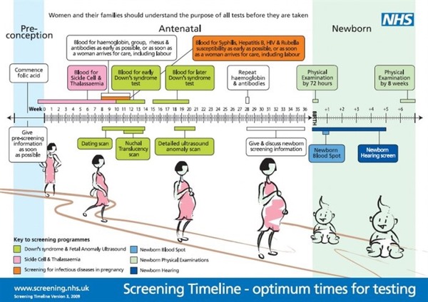 January 2016 thread #2......sick bags at the ready!