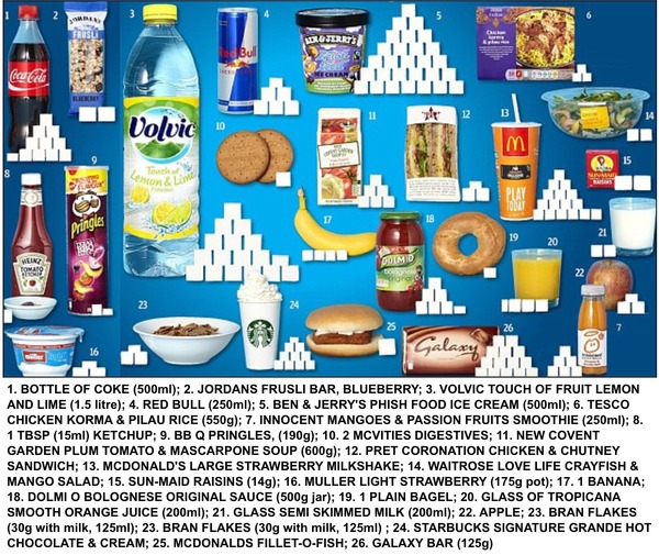 5:2 Thread number 53: You won't get the bum you want by sitting on the one you have. Come join us ! You may not reach your goal next week, but you'll be closer than you are now.