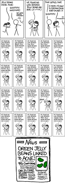 Home wifi / exhaustion, memory loss and depression