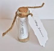 Place settings! please give me your opinions!