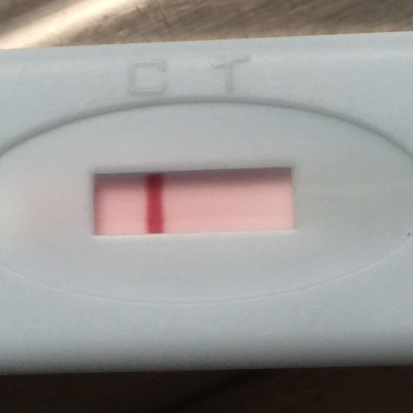 Negative, right?