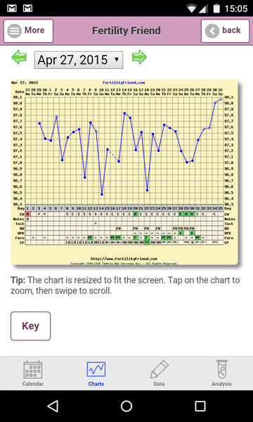 Bumsnet - where we get it on and get our BFP!!