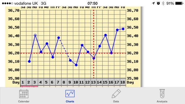 Sod the elections we want erections! We're hoping our miroids will deposit their seed in our lady gardens, and we'll all end up growing giblets. Come and join us on our magical new bedsheets, it's Jus