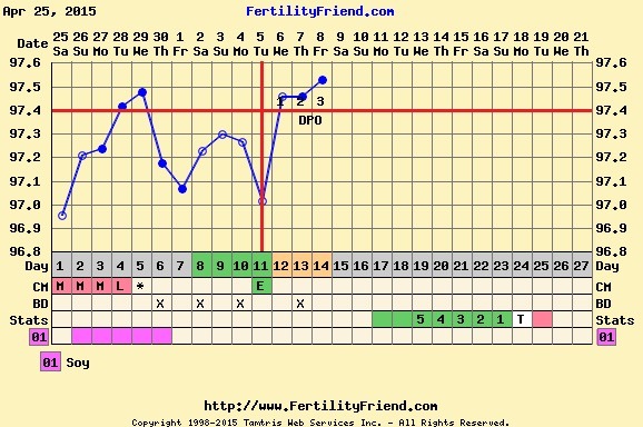 Bumsnetters with Angry Pubes