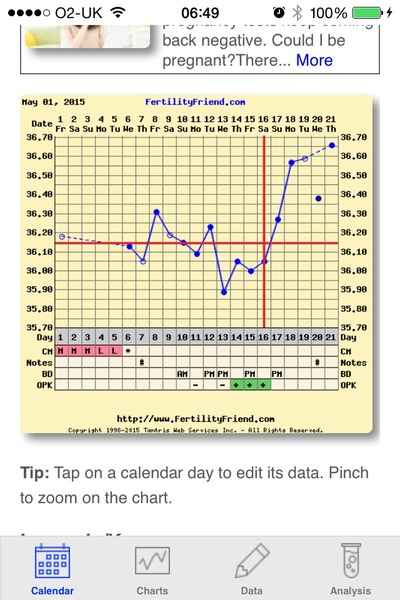 BUMSNET - where bums (and hopes) are raised in the quest for a BFP.