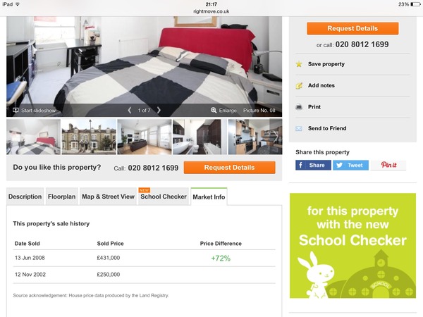 Zoopla/Rightmove vs on the market