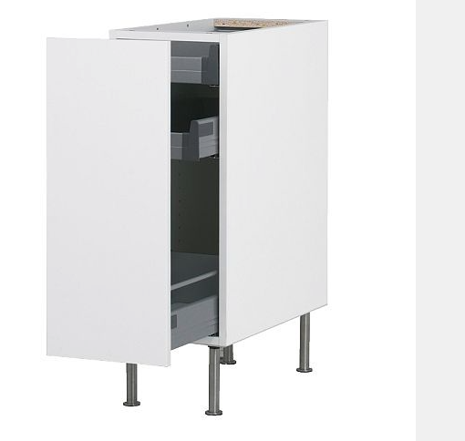 Kitchen cupboard door advice please.