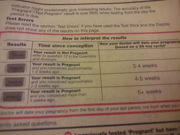 Feb 2016 early early days...