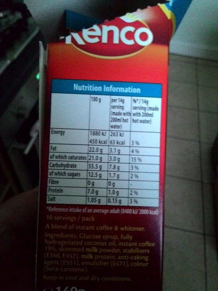 Week 2 - May Low Carb Bootcamp - our first official weigh-in!