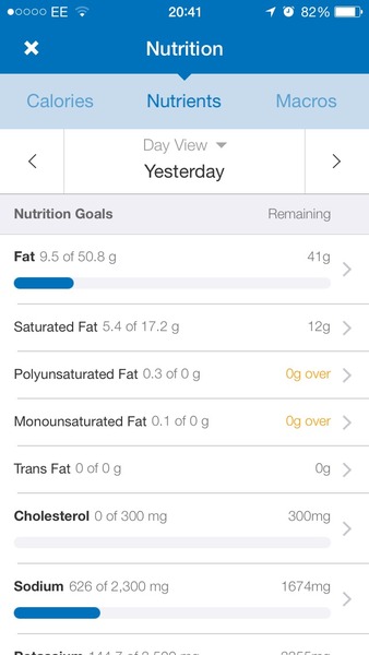 5:2 Thread number 53: You won't get the bum you want by sitting on the one you have. Come join us ! You may not reach your goal next week, but you'll be closer than you are now.