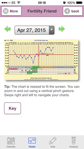 BUMSNET - where bums (and hopes) are raised in the quest for a BFP.