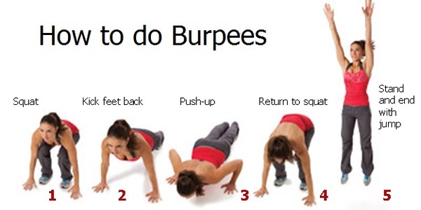 To hate just about all forms of exercise