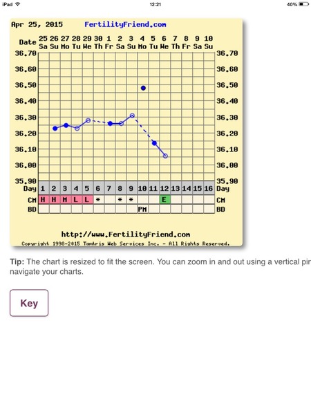 Bumsnetters with Angry Pubes