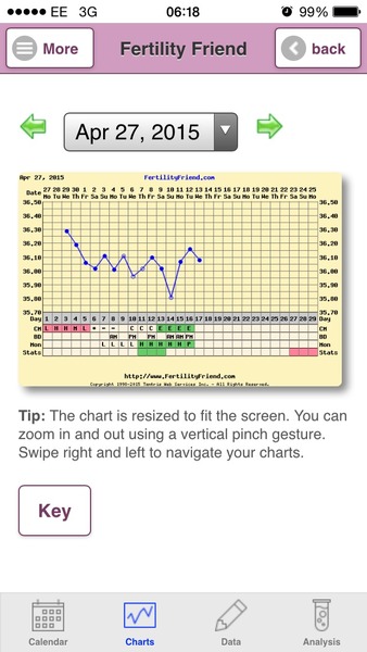 Bumsnetters with Angry Pubes