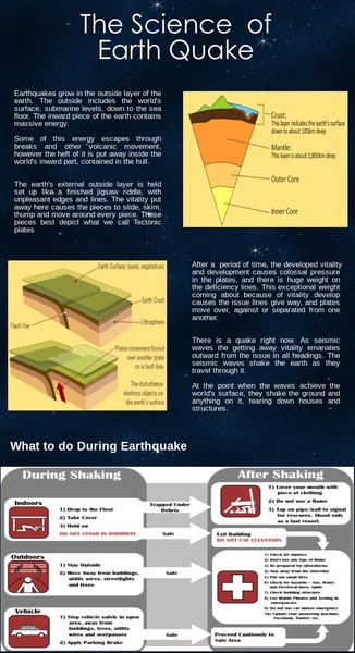 Guest post: Nepal earthquake: "it was chaos - we couldn't understand, and we couldn't do anything"