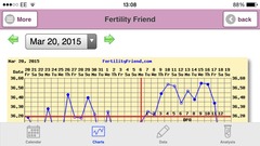 BUMSNET - where bums (and hopes) are raised in the quest for a BFP.