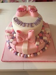Help! I'm making a christening cake&#55357&#56833