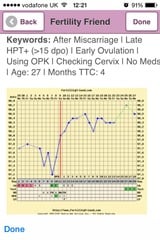 Bumsnet - where we get it on and get our BFP!!