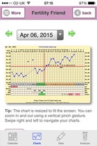 Don't mess with the Bumsnetters they have Angry Pubes!