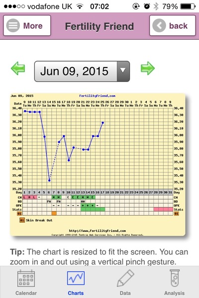 These be our very C's & our U's 'N our T's proudly JSing their way to poetic BFPs in #49.Together we Shall take off our robes (to shag),put on our crowns (to copulate);we have/immortal longings in us!