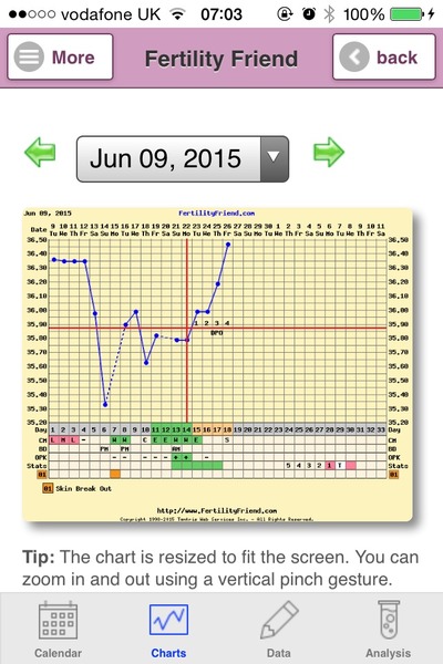 These be our very C's & our U's 'N our T's proudly JSing their way to poetic BFPs in #49.Together we Shall take off our robes (to shag),put on our crowns (to copulate);we have/immortal longings in us!