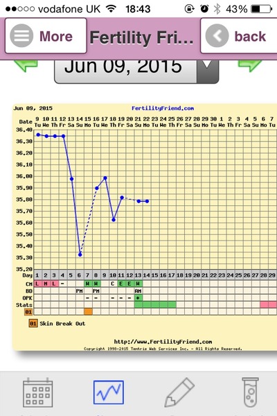 These be our very C's & our U's 'N our T's proudly JSing their way to poetic BFPs in #49.Together we Shall take off our robes (to shag),put on our crowns (to copulate);we have/immortal longings in us!