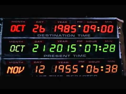 To wonder where my hoverboard is