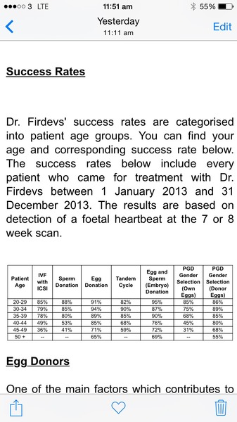 Any 40+ ladies out there TTC #1?