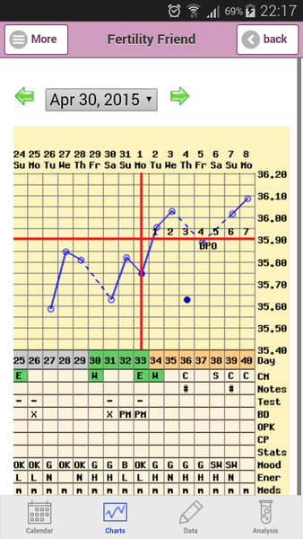 We may be rude, some call us crude, but noone can deny, when times get tough or you're feeling rough, on the Viroids you can rely.Among the laughs this bunch of dafts will pick you up each time -JS 48
