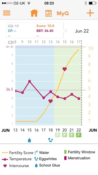 These be our very C's & our U's 'N our T's proudly JSing their way to poetic BFPs in #49.Together we Shall take off our robes (to shag),put on our crowns (to copulate);we have/immortal longings in us!