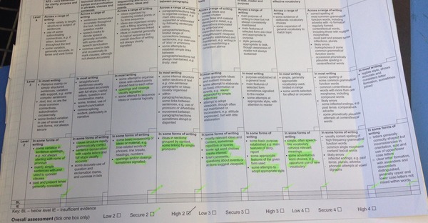 The National Strategies Primary Framework for Literacy & Mathematics