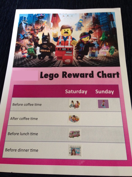 LEGO® rewards Feedback Thread – Non testers: what occasions do you usually reward your children for? 10 MNers will win a LEGO® set of their choice worth £50 *NOW CLOSED*