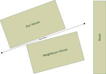 Help with Neighbours extension plans