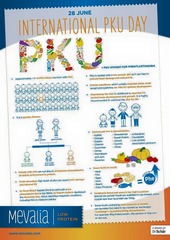 International PKU Day!
