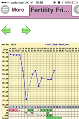 These be our very C's & our U's 'N our T's proudly JSing their way to poetic BFPs in #49.Together we Shall take off our robes (to shag),put on our crowns (to copulate);we have/immortal longings in us!