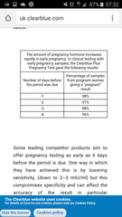 RESPONSE trial thread