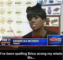Totally unusal spellings for common names?