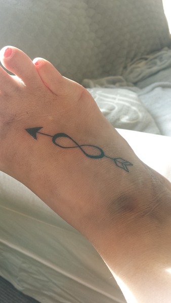 Advice on first tattoo
