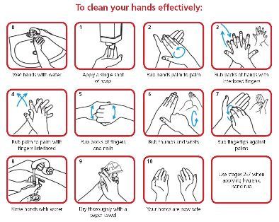 Washing hands after nappy change - MIL thread, sorry
