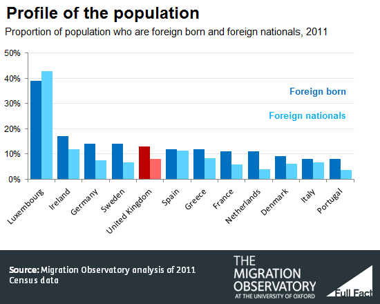 to think that the Calais migrants are economic migrants and should not be given asylum?