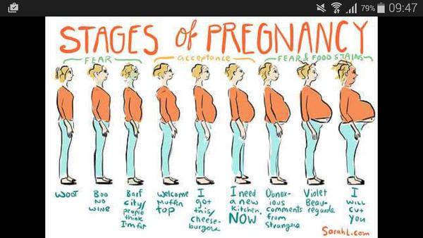 POAnything? Symptom Spotting?
