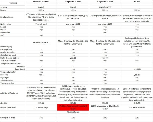 July 2015 (thread 11) - ok, babies, you can come now!