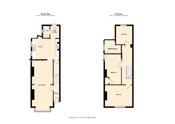 What would you do with the layout of my house?