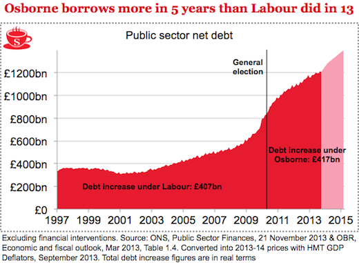 Labour leadership hustings - Webchat with Jeremy Corbyn and Liz Kendall, Tuesday 28 July 2015 at 12pm