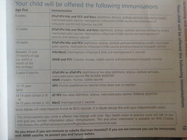 Anyone NOT having the whooping cough vaccine?