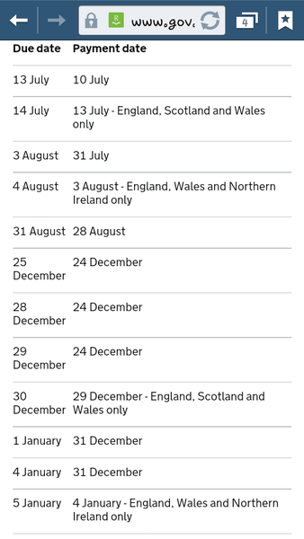 A letter from concentrix or HMRC part 6