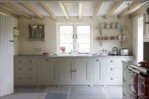 Which kitchen? Please vote!