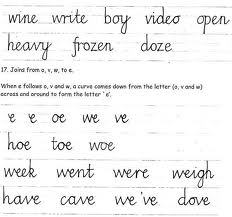 Should Descender letters (g j p q y) be joined or not