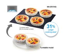 Microwave food cover.